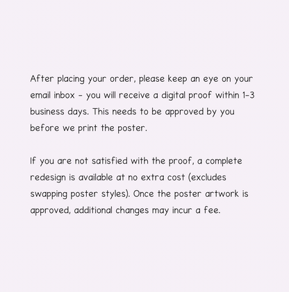 After placing your order, please keep an eye on your email inbox - you will receive a digital proof within 1-3 business days. This needs to be approved by you before we print the poster.

If you are not satisfied with the proof, a complete redesign is available at no extra cost (excludes swapping artwork styles). Once the poster artwork is approved, additional changes may incur a fee.