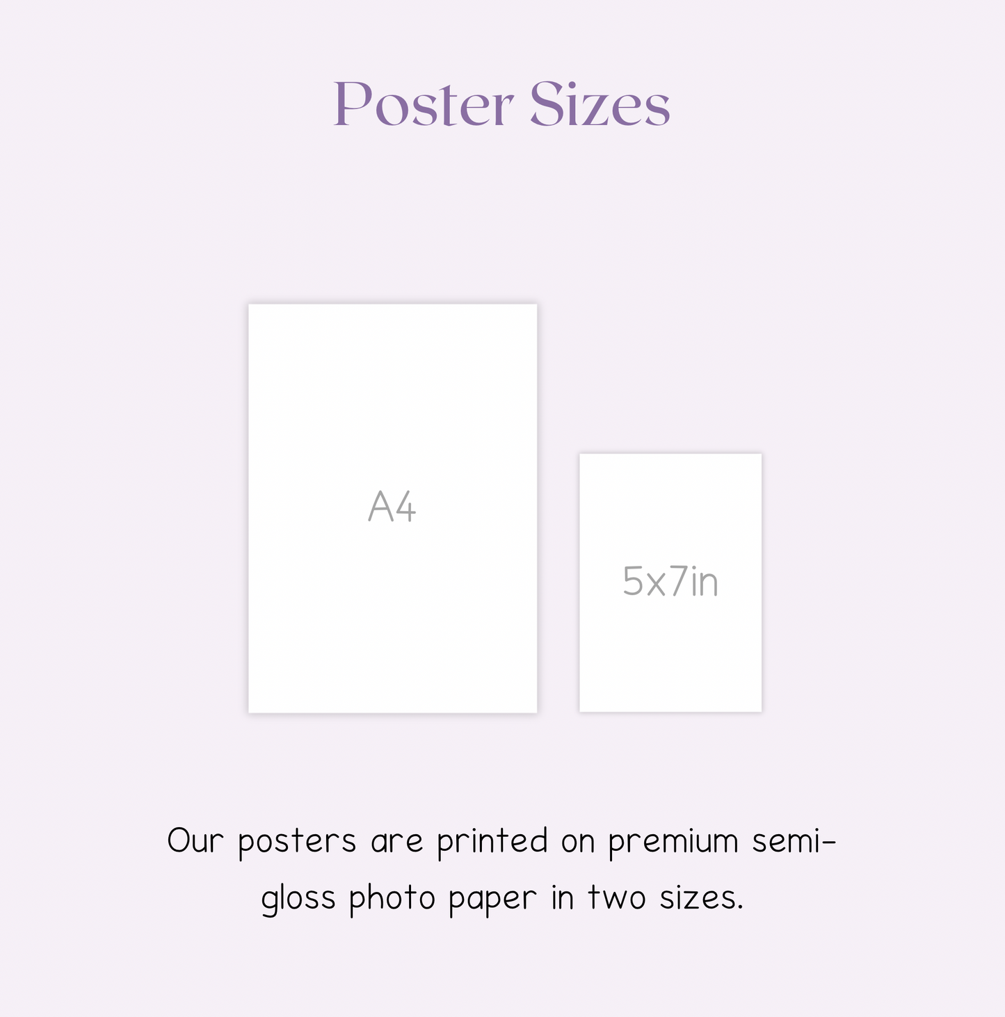 Comparison of A4 and 5x7in poster sizes.