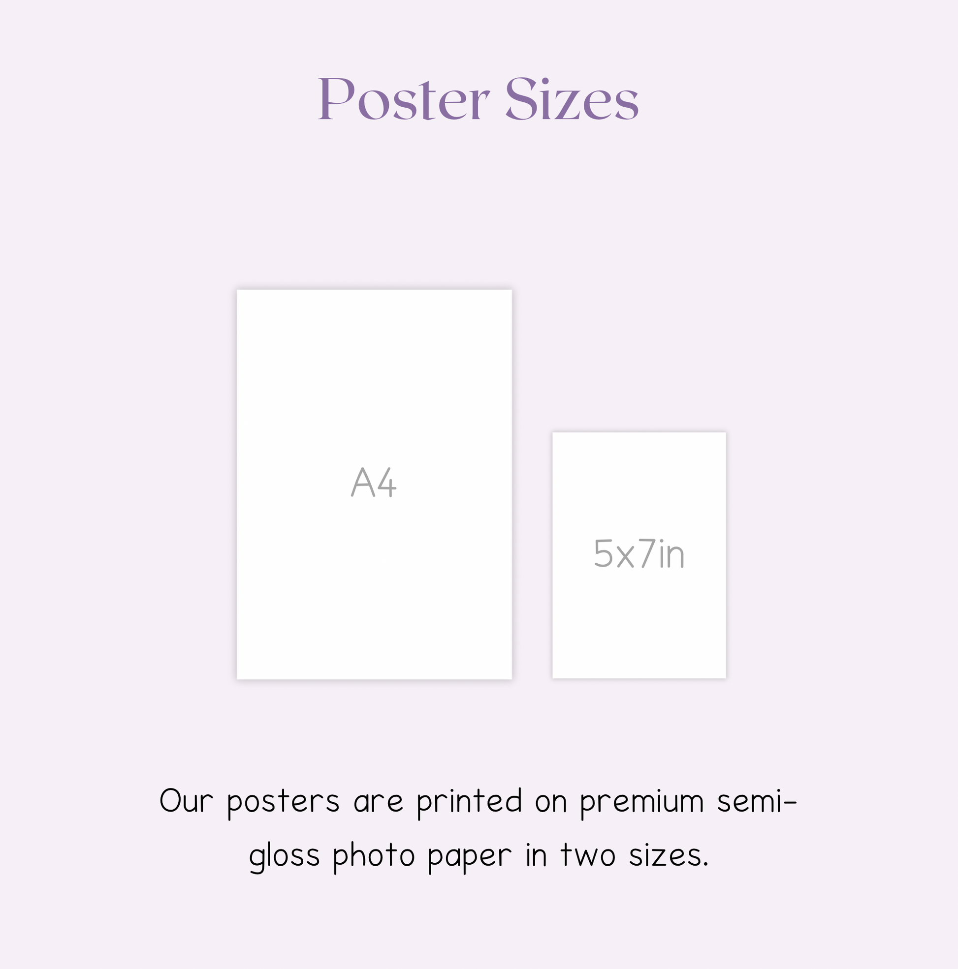Comparison of A4 and 5x7in poster sizes.